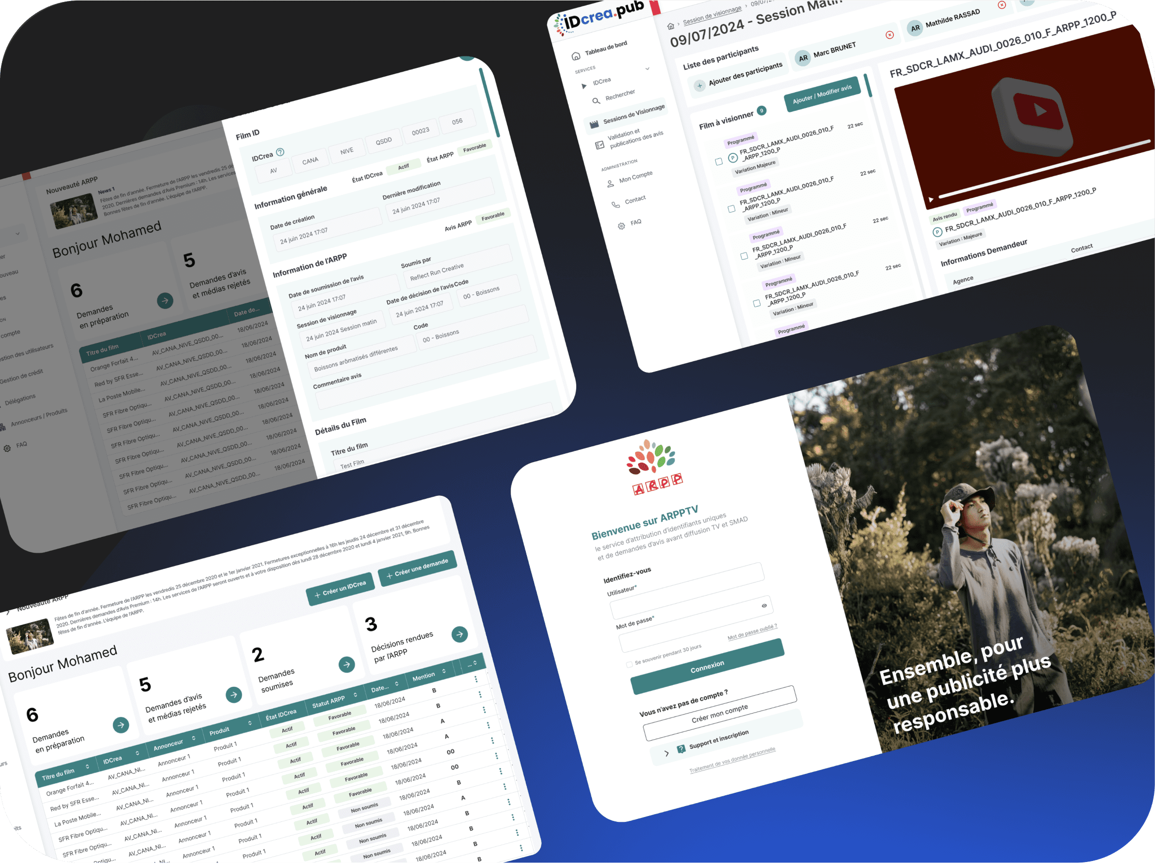 ARPP – IDcrea.pub ARPP – IDcrea.pub